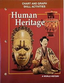 Human Heritage (Human Heritage; Chart and Graph Skill Activities)