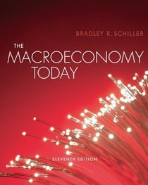 The Macro Economy Today + Economy 2009 Updates