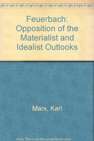 Feuerbach: Opposition of the Materialist and Idealist Outlooks