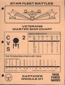 Star Fleet Battles Veteran's Master Ship Chart Captain's Module D1