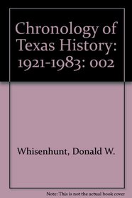 Chronology of Texas History: 1921-1983
