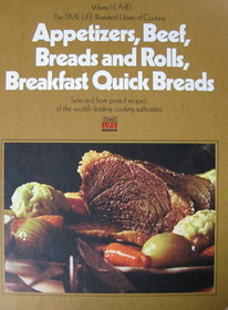 Appetizers, Beef, Breads and Rolls, Breakfast Quick Breads