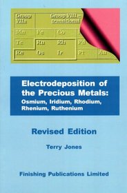 Electroplating of the Lesser-known Precious Metals: Rhodium, Ruthenium, Iridium, Rhenium, Osmium