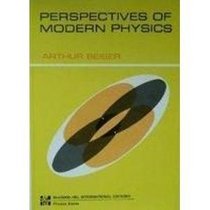 Perspectives of Modern Physics