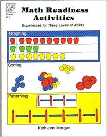 Math Readiness Activities