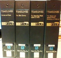 Timelines on File