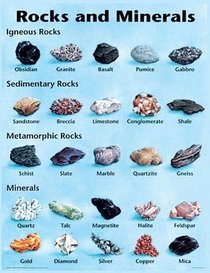 Rocks and Minerals Cheap Chart (Cheap Charts)