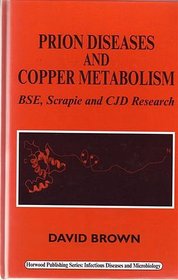 Prion Diseases and Copper Metabolism BSE,Scrapie, and CJD Research