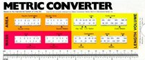 Metric Converter