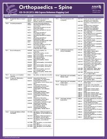 ICD-10 Mappings 2015 Express Reference Coding Card: Orthopaedics - Spine