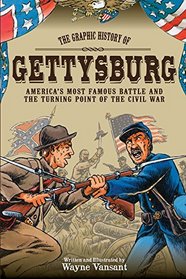 Gettysburg: The Graphic History of America's Most Famous Battle and the Turning Point of the Civil War (Graphic Histories)