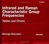 Infrared and Raman Characteristic Group Frequencies : Tables and Charts
