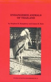 Endangered Animals of Thailand