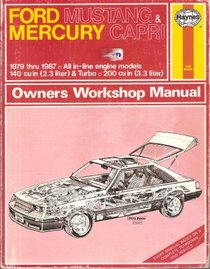 Ford Mustang Mercury Capri 1987