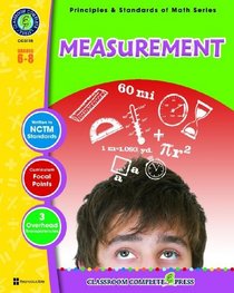 Measurement Gr. 6,7,8