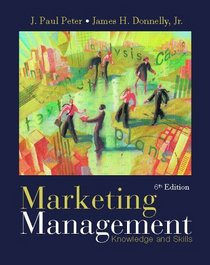 Marketing Management: Knowledge & Skills