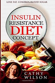 Insulin Resistance Diet Concept: Lose Fat Control Blood Sugar