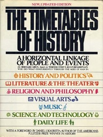 The Timetables of History