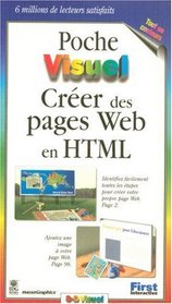 Crer des pages Web en HTML