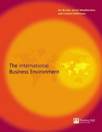 International Business Environment