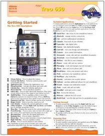 Palm Treo 650 Quick Source Guide