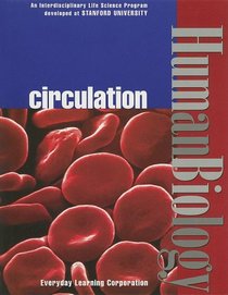 Circulation (Human Biology)