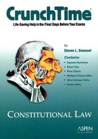 Constitutional Law (Crunch Time)