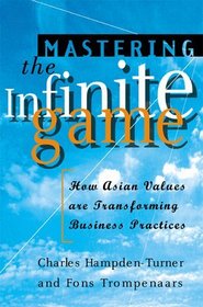 Mastering the Infinite Game: How East Asian Values are Transforming Business Practices