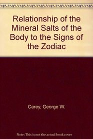 Relationship of the Mineral Salts of the Body to the Signs of the Zodiac