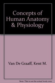 Laboratory Manual To Accompany Concepts Of Human Anatomy And Physiology
