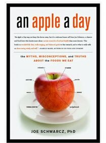 An Apple a Day: The Myths, Misconceptions, and Truths About the Foods We Eat