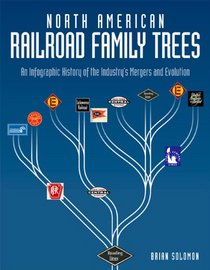 North American Railroad Family Trees: An Infographic History of the Industry's Mergers and Evolution