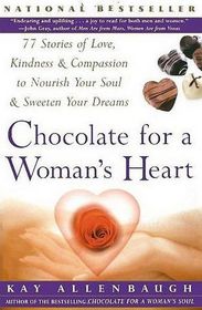 Chocolate fora Woman's Heart