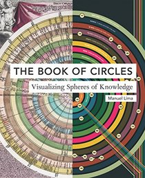 The Book of Circles: Visualizing Spheres of Knowledge