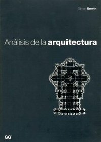 Analisis de Arquitectura (Spanish Edition)
