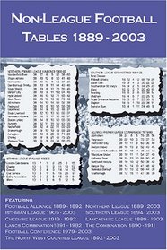 Non-League Football Tables 1889-2003