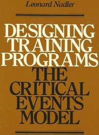 Designing Training Programmes
