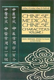 Chinese Medical Characters (Chinese Medicine Language)