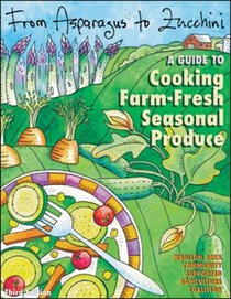 From Asparagus to Zucchini: A Guide to Cooking With Farm-Fresh Produce