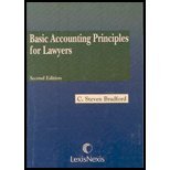 Basic Accounting Principles for Lawyers