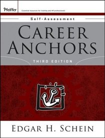 Career Anchors: Self Assessment