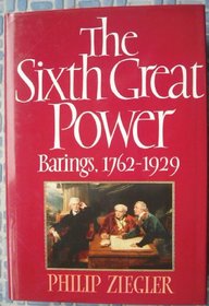 Sixth Great Power Barings 1929