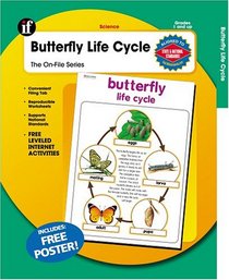 The On-File Series Butterfly Life Cycle (On-File Series)