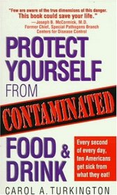 Protect Yourself from Contaminated Food  Drink