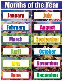 Months of the Year Cheap Chart