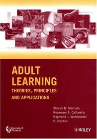 Adult Learning: Theories, Principles and Applications