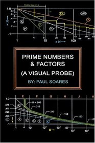 Prime Numbers and Factors: A Visual Probe
