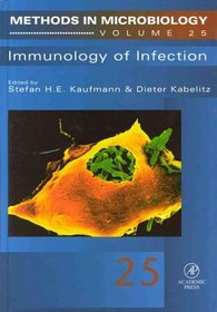 Immunology of Infection (Methods in Microbiology)