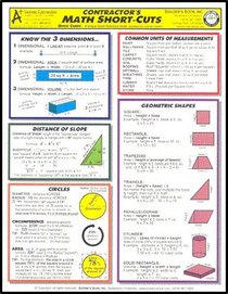 Quick-Cards  Contractor's Math Short-Cuts