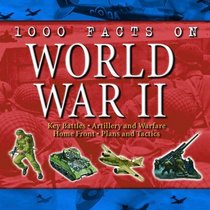 WORLD WAR II (100 FACTS)